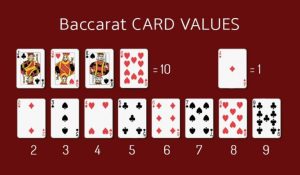 Cách Tính Bài Baccarat Siêu Chuẩn Giúp Bạn Thắng Lớn
