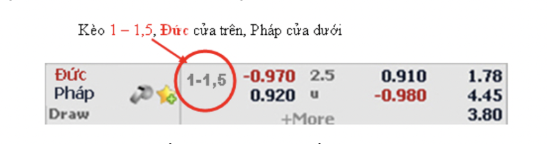 Soi kèo Valencia vs Betis lúc 0h00 ngày 11/5/2022