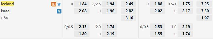 RÚT TIỀN 188BET – HƯỚNG DẪN CÁCH RÚT TIỀN TÀI KHOẢN 188BET