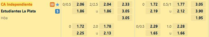 NHẬN ĐỊNH, SOI KÈO BRISBANE ROAR VS WESTERN, 13H05 NGÀY 26/3/2022