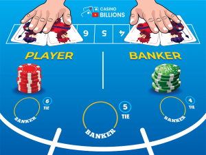 4 Tâm pháp Baccarat giúp làm chủ cuộc chơi trăm trận trăm thắng