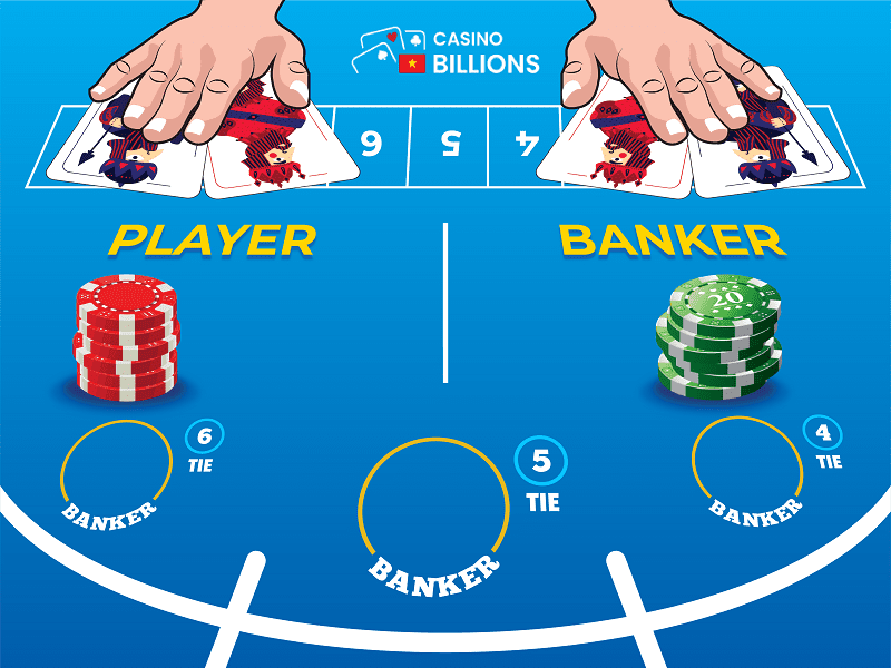 4 Tâm pháp Baccarat giúp làm chủ cuộc chơi trăm trận trăm thắng