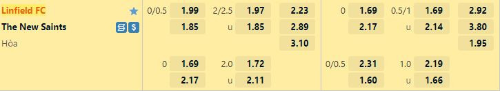 Nhận định Penarol vs Colon lúc 7h00 ngày 26/5/2022