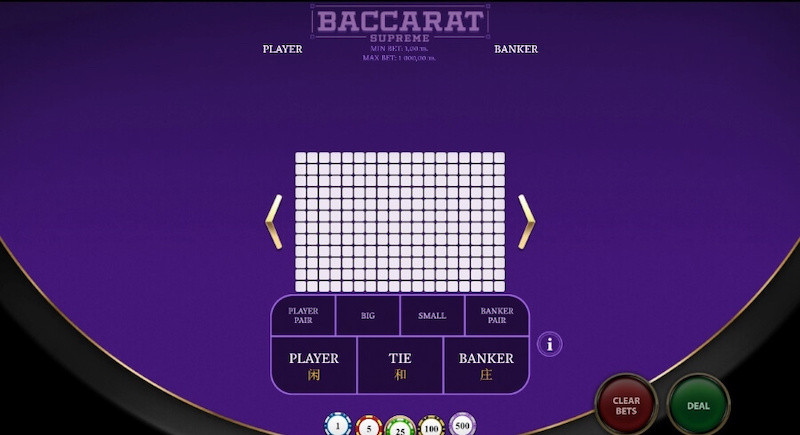 Chơi bài Baccarat online là cả một nghệ thuật hay