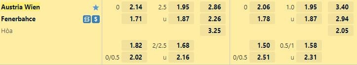 Nhận định Corinthians vs Santos lúc 5h00 ngày 26/6/2022