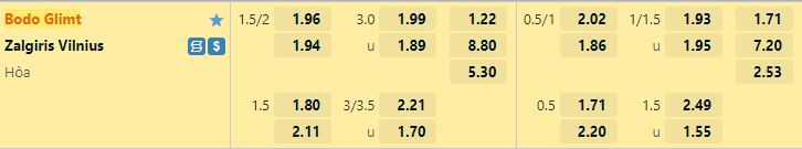 Đội hình Barca khủng thế nào nếu có Lewandowski và Salah?