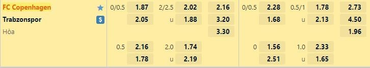 Nhận định Sao Paulo vs Palmeiras lúc 6h00 ngày 24/6/2022