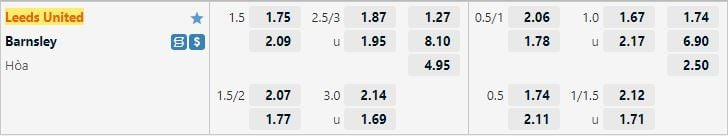 Soi kèo Bình Định vs HAGL lúc 18h00 ngày 2/7/2022