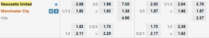 Nhận định Patronato vs Independiente lúc 1h30 ngày 28/6/2022