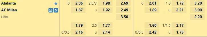 Nhận định Jeonbuk vs Suwon Bluewings lúc 17h00 ngày 29/6/2022