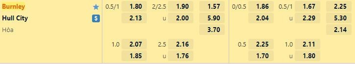 Soi kèo Deportes Temuco vs Colo Colo lúc 5h00 ngày 24/6/2022