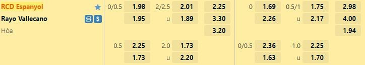 Soi kèo Sao Paulo vs Juventude lúc 4h00 ngày 27/6/2022