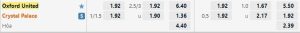 Soi kèo Oxford vs Crystal Palace lúc 1h45 ngày 24/8/2022