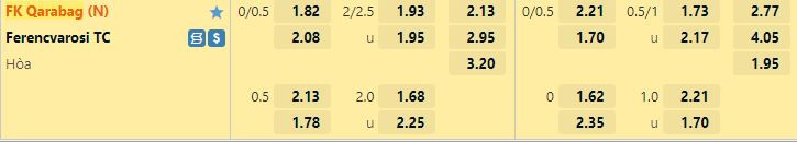 Klopp dùng chiêu cũ, Abraham sẽ là Salah 2.0 của Liverpool?